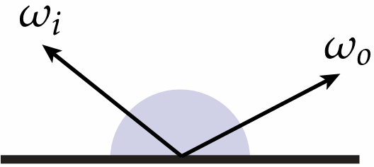 image-20250720165404977